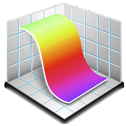 image from macOS Grapher stuff